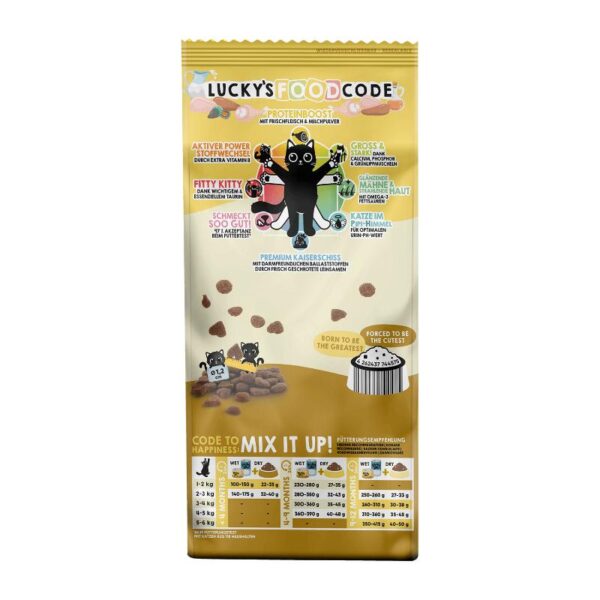 Lucky Lou Food Code Kitten Πουλερικά & Φρέσκο Κοτόπουλο